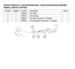 SS3347A/SS3547A SERIES SIGNAL SWITCH OPTION